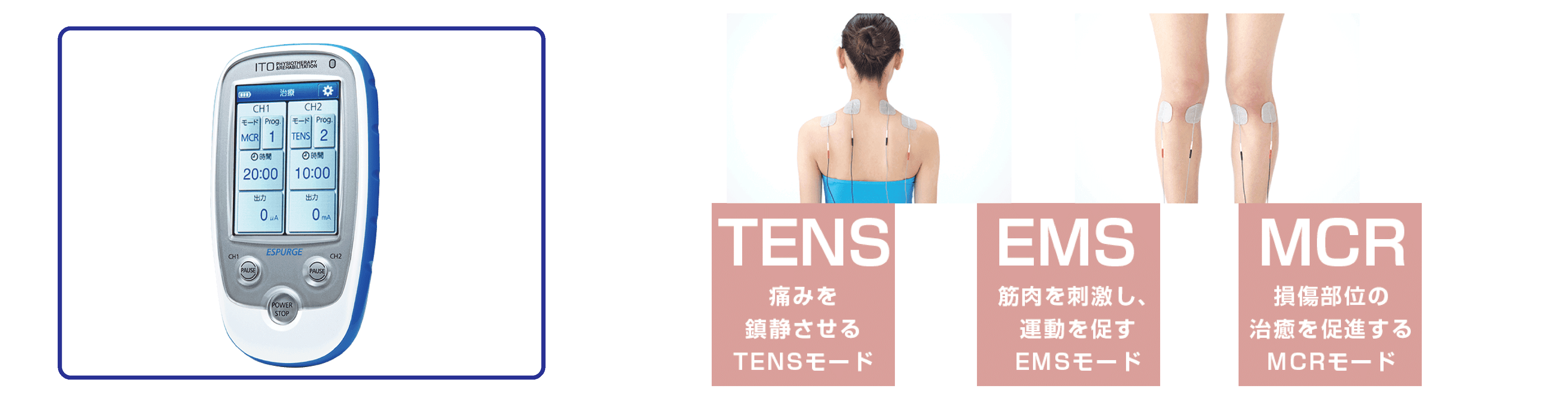 低周波治療器ESPURGEの説明